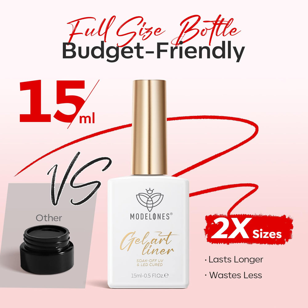 Modelones self-leveling, non-bubbling gel reduces mess during application