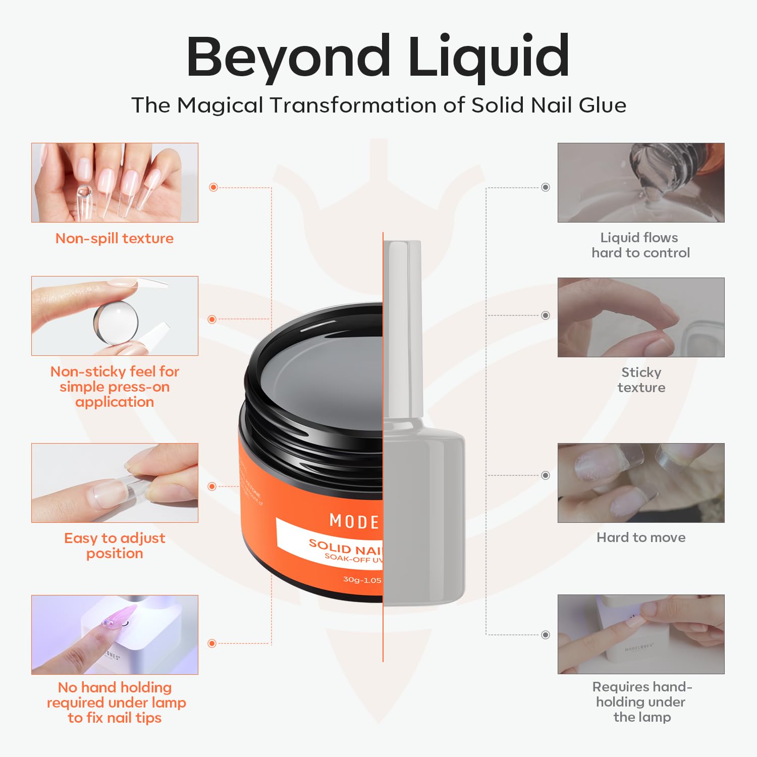 Modelones Solid Nail Glue 30g UV curing process supports fast, durable bonds