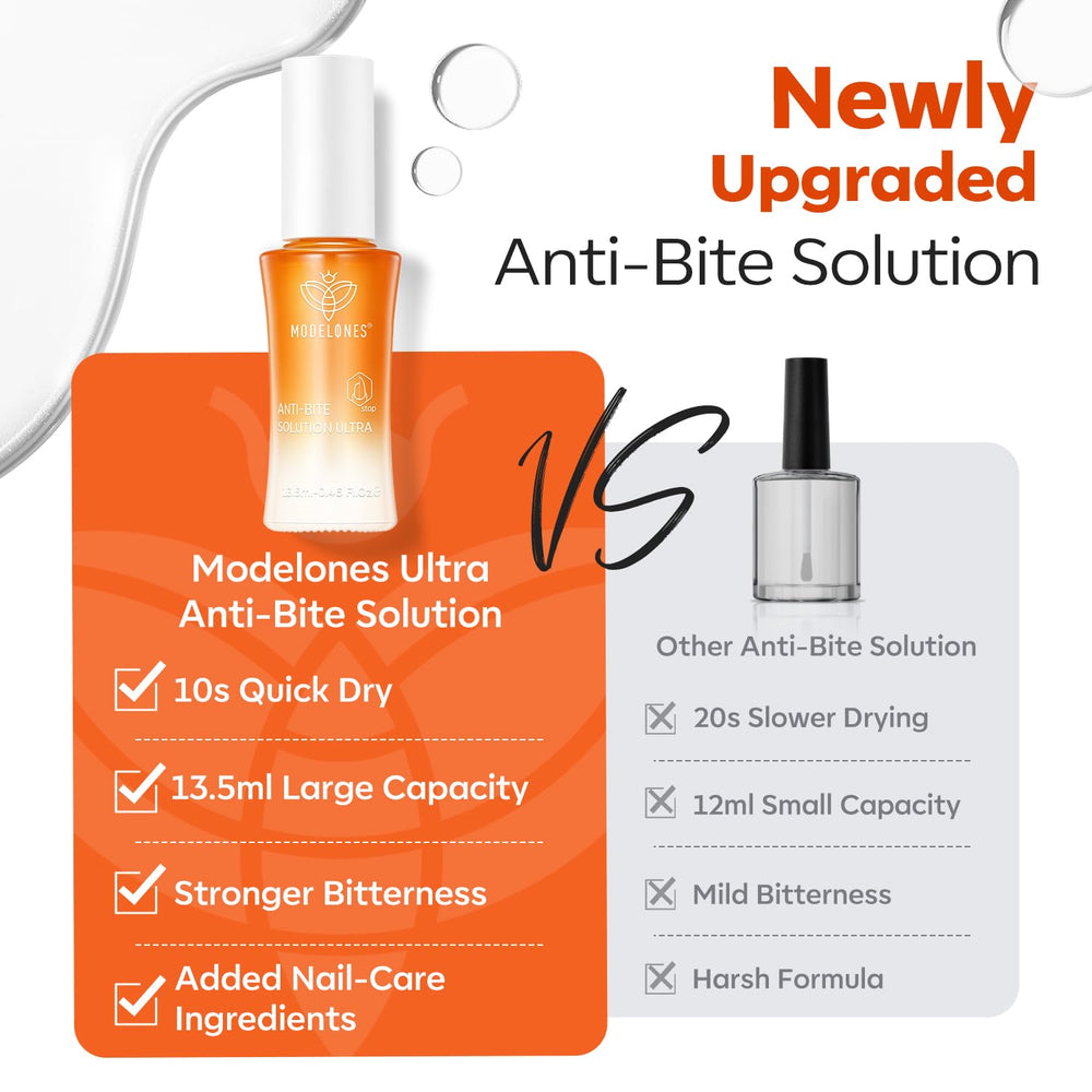 Modelones thumb-sucking deterrent bottle close-up highlighting bitter formula.