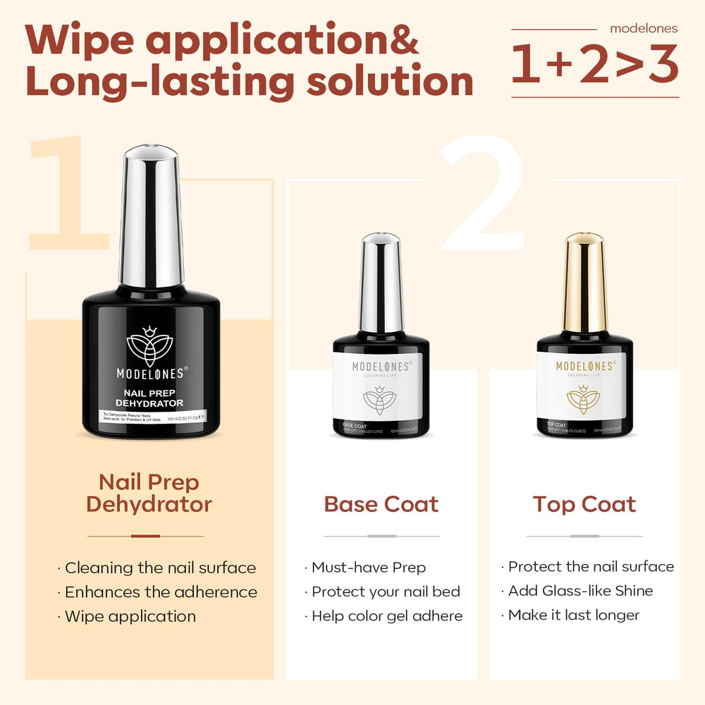modelones glossy top coat bottle for a diamond finish