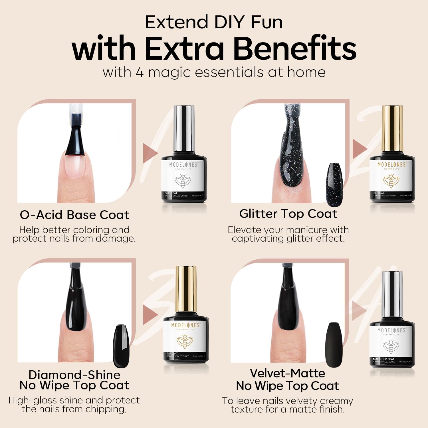 Modelones matte top coat delivering chic velvet texture