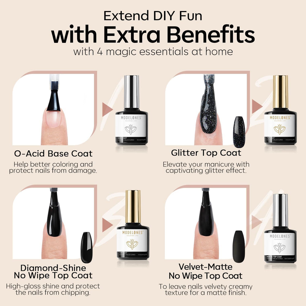 Modelones matte top coat delivering chic velvet texture