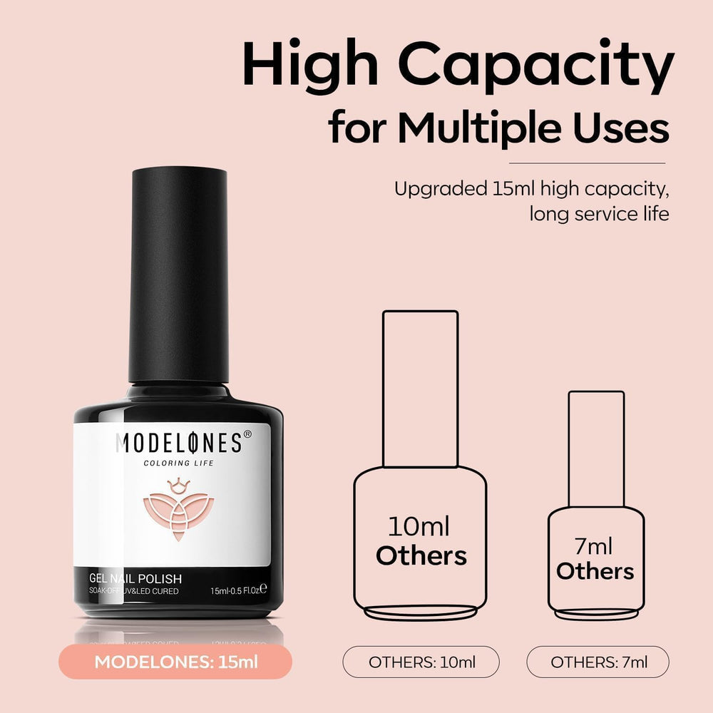 Modelones toxin free ingredients logo indicating healthier nail polish option