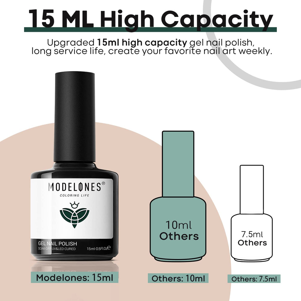 Modelones toxin-free ingredients promote healthier-feeling nails with low odor.