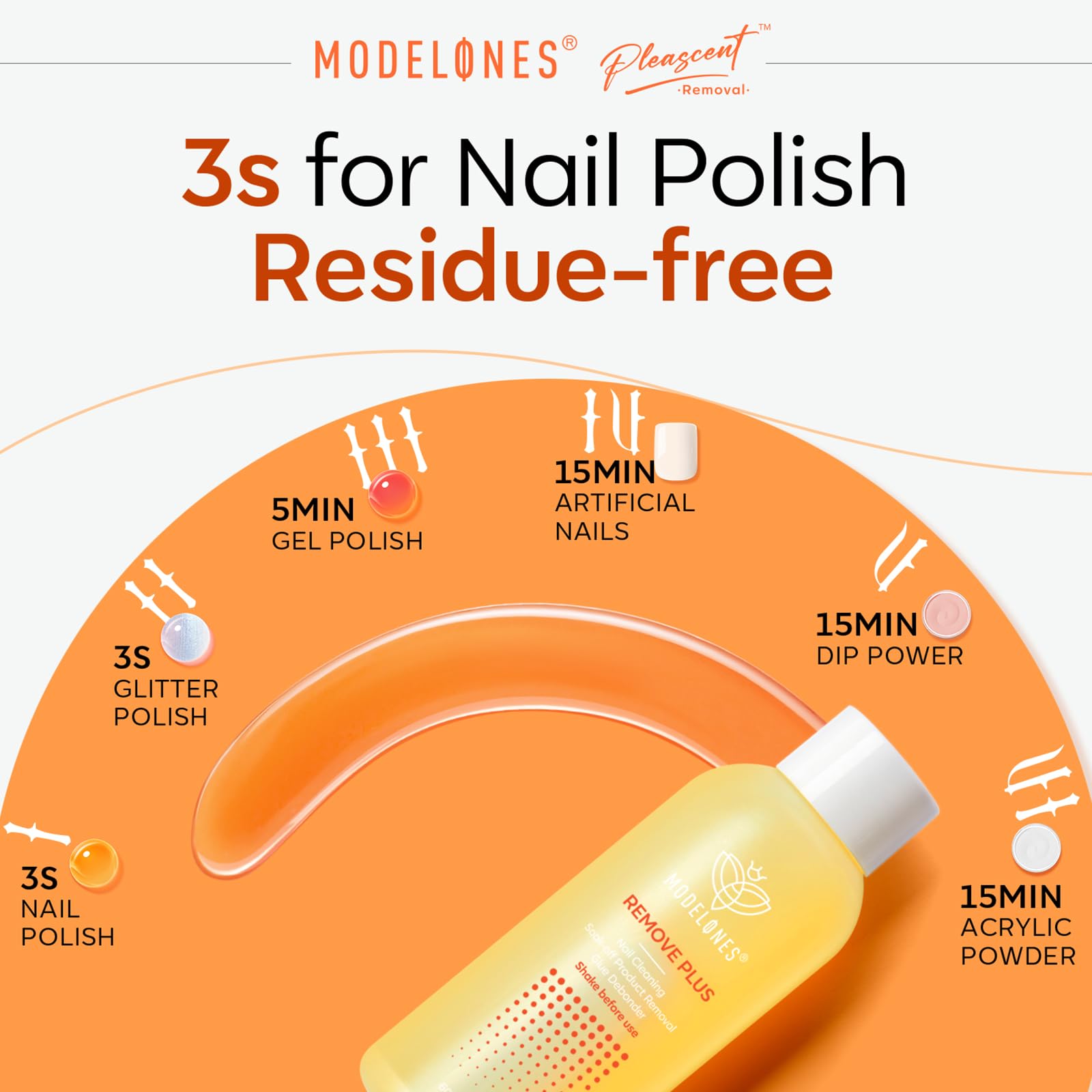 Modelones travel kit with three 60ml bottles enables on-the-go salon-style polish removal.
