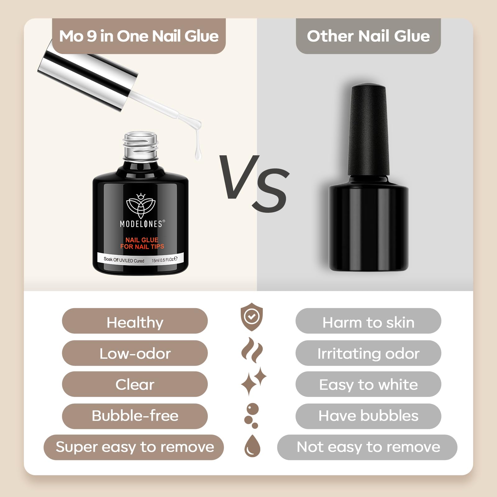 Modelones UV lamp needed to cure gel nails