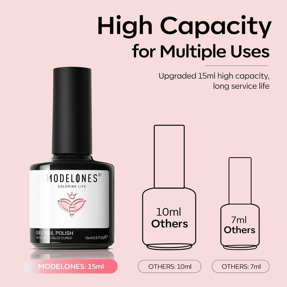Modelones polish cures under UV LED lamps at home.