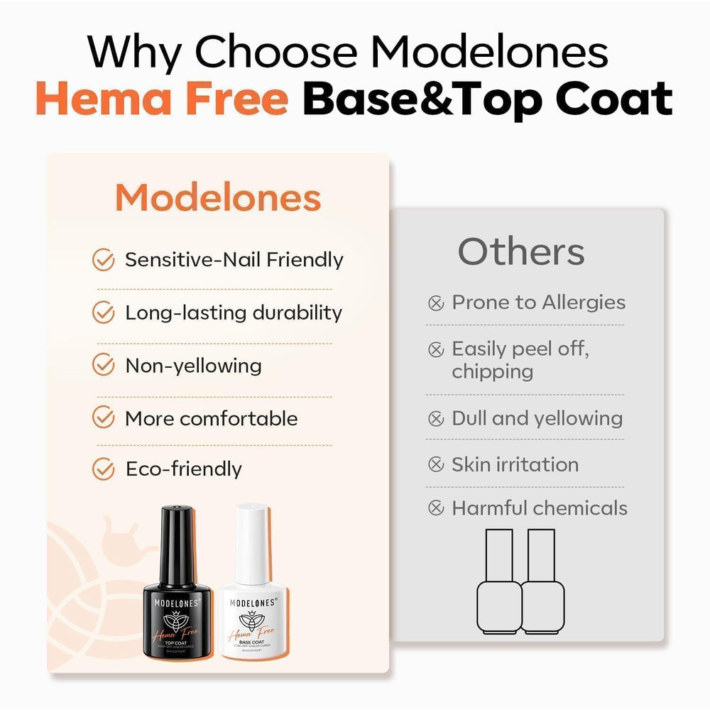 Modelones UV LED curing compatibility for efficient home manicures.