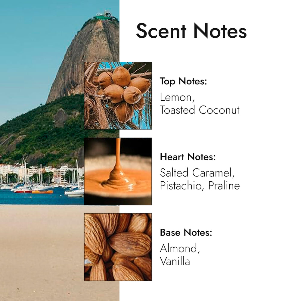 Modern Memory Brazilian Summertime lemon note closeup showcasing bright citrus opening.