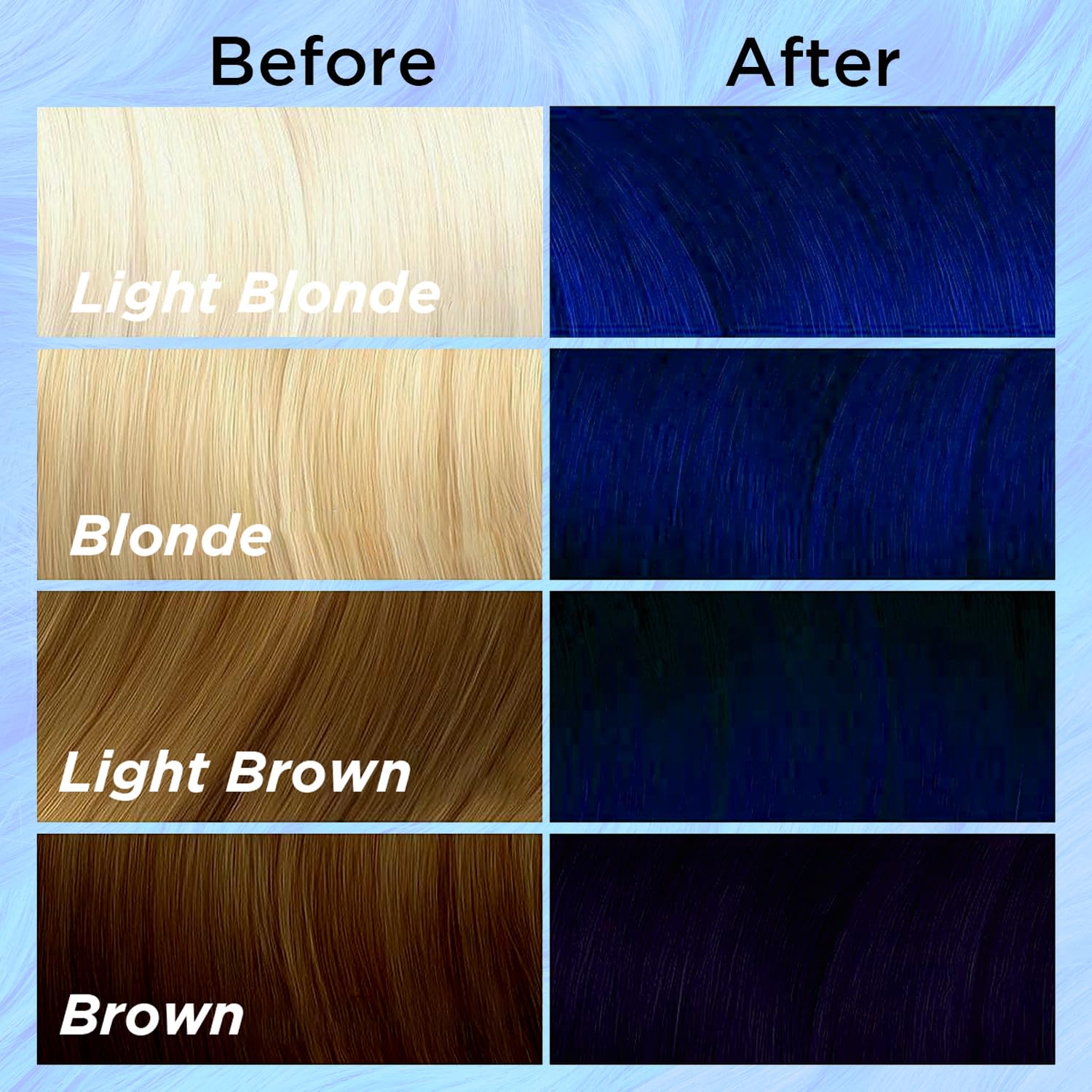 MOEHAIR Serenity Blue on pre-lightened hair yields vibrant, even tones.