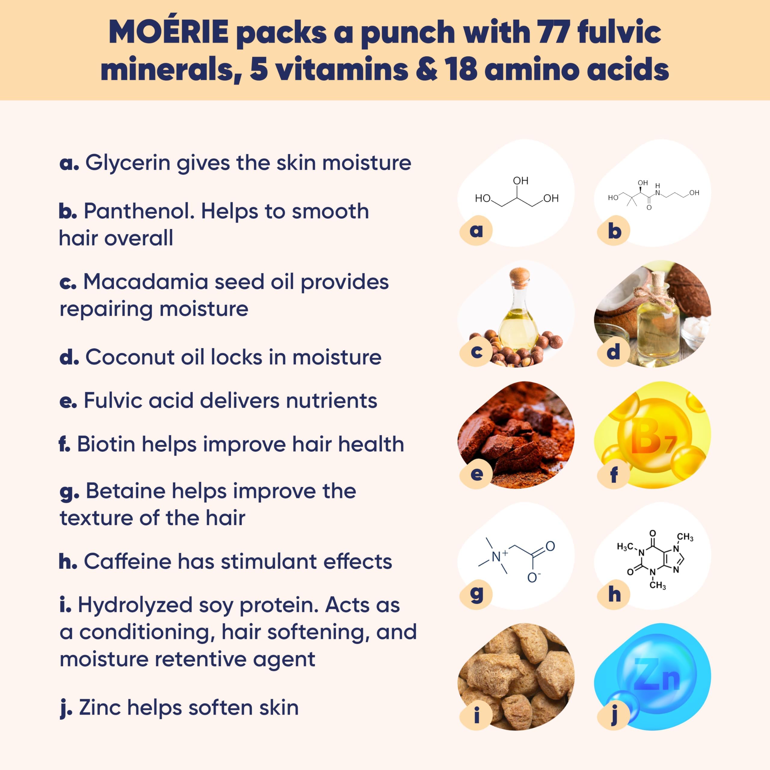 Moerie mega pack packaging showing six-item bundle for convenience