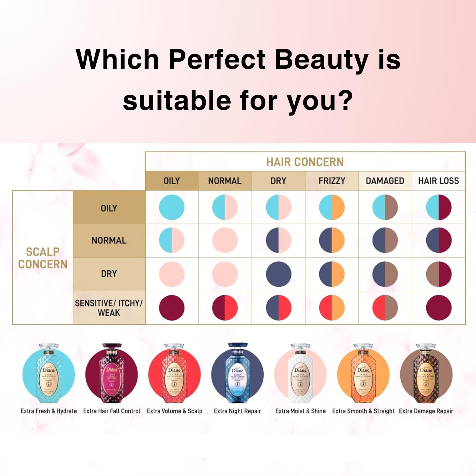 Moist Diane set for men and women offering everyday shine