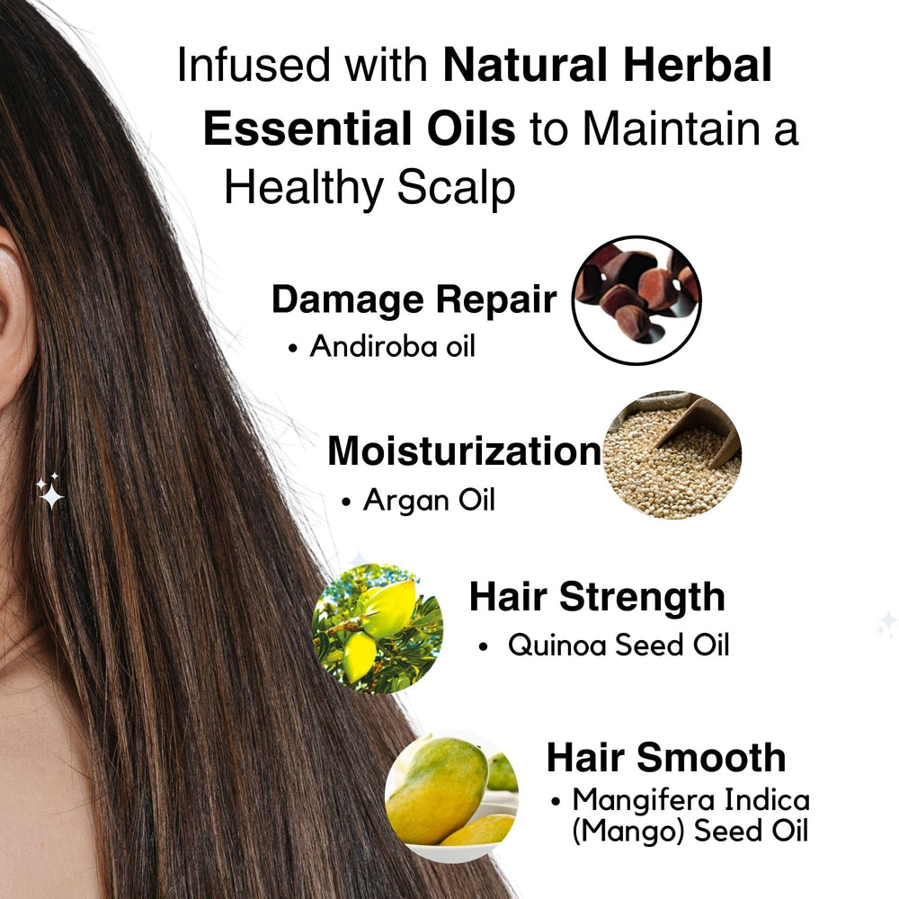 Moist Diane nano matrix technology targets damage for stronger hair.