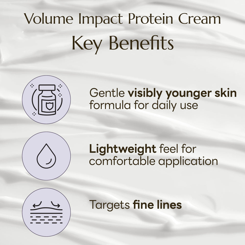 Molvany Volume Impact Cream texture swirl demonstrates easy absorption