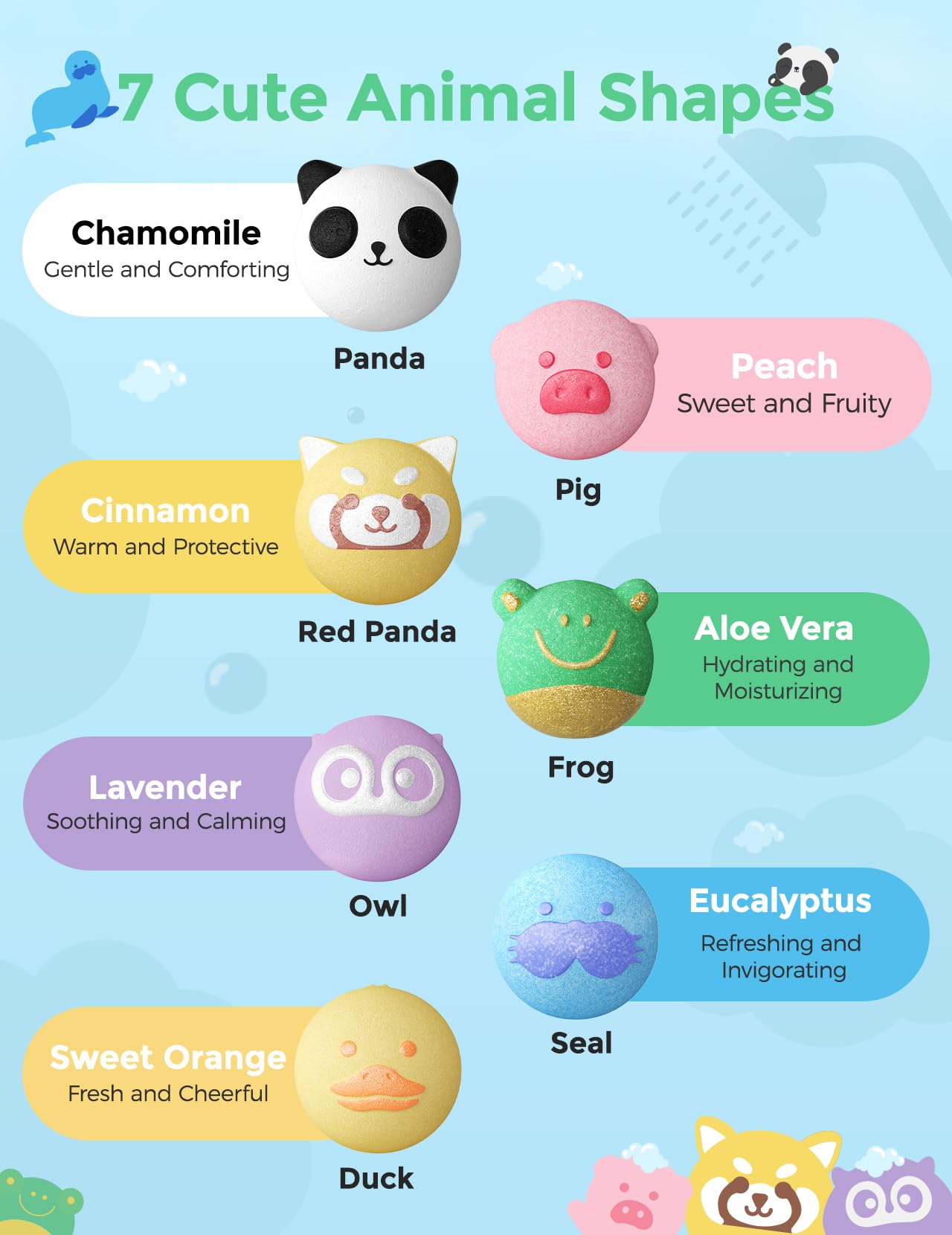 Momcozy animal bath bombs seven shapes showcase cute animals for imaginative play.