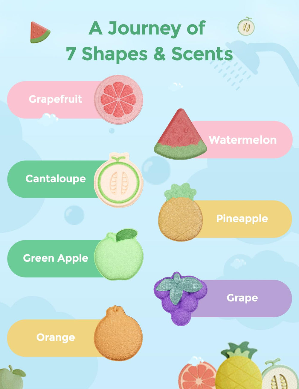 Momcozy orange fruit bath bomb design with fruity scent for a relaxing soak.