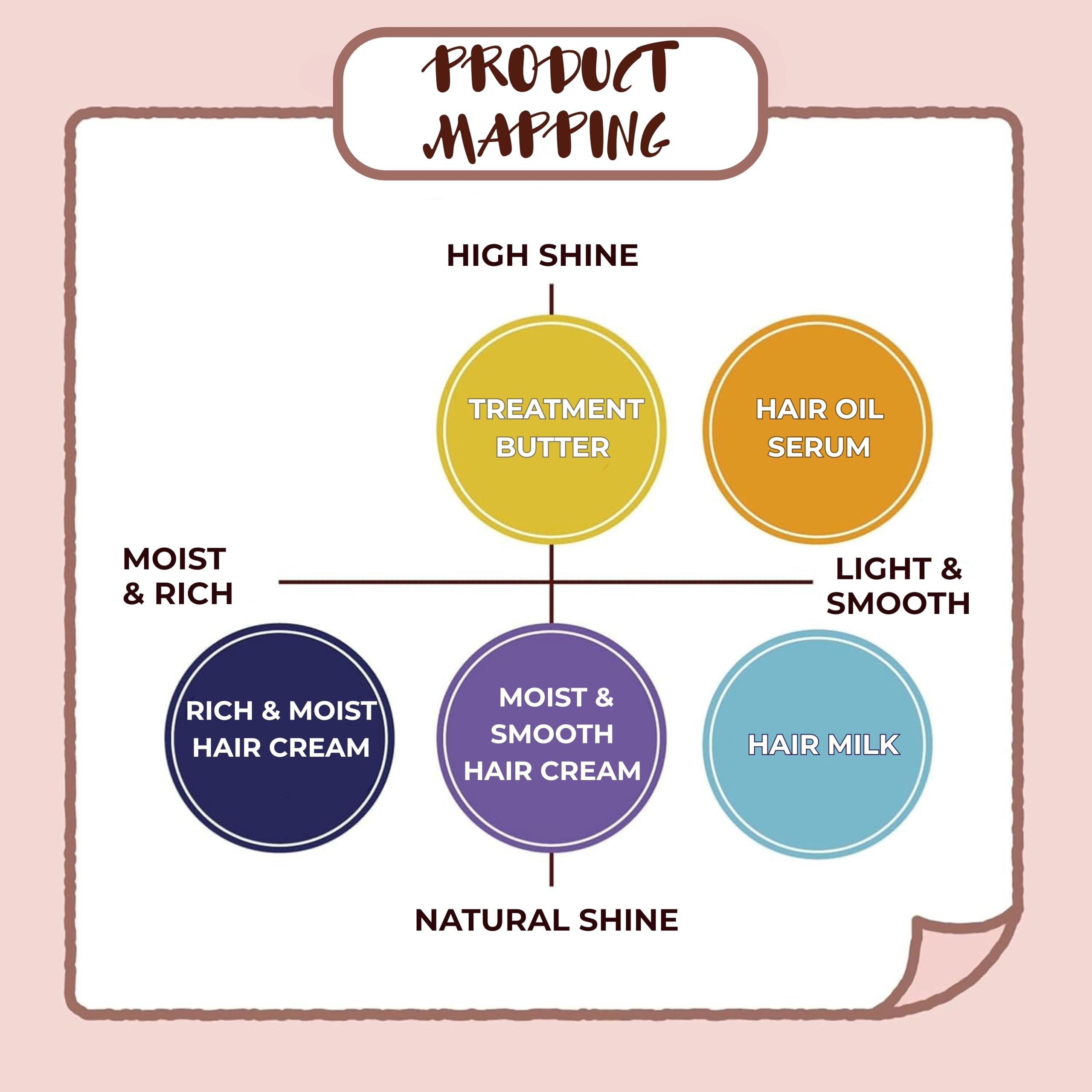 Finishing touch on dry hair with momori serum for extra shine