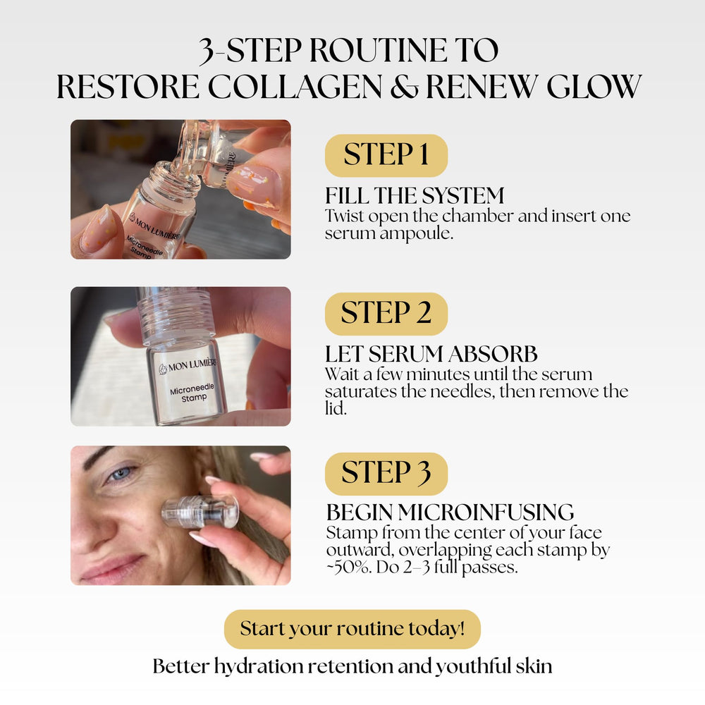 Mon Lumière kit-demarrage-soin-visage : démarrage rapide pour une routine simplifiée.
