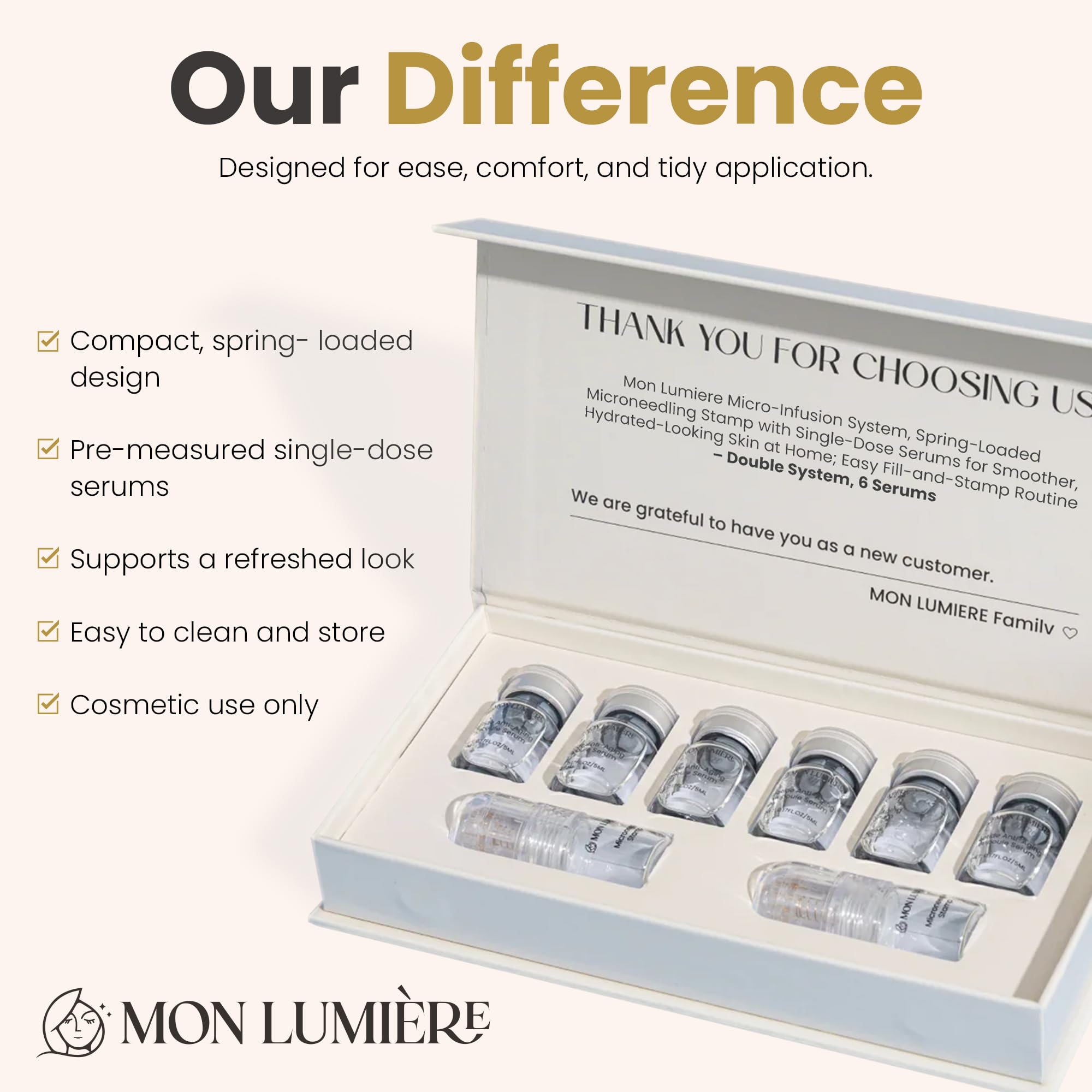 Mon Lumière PDRN serum with consistent dosing