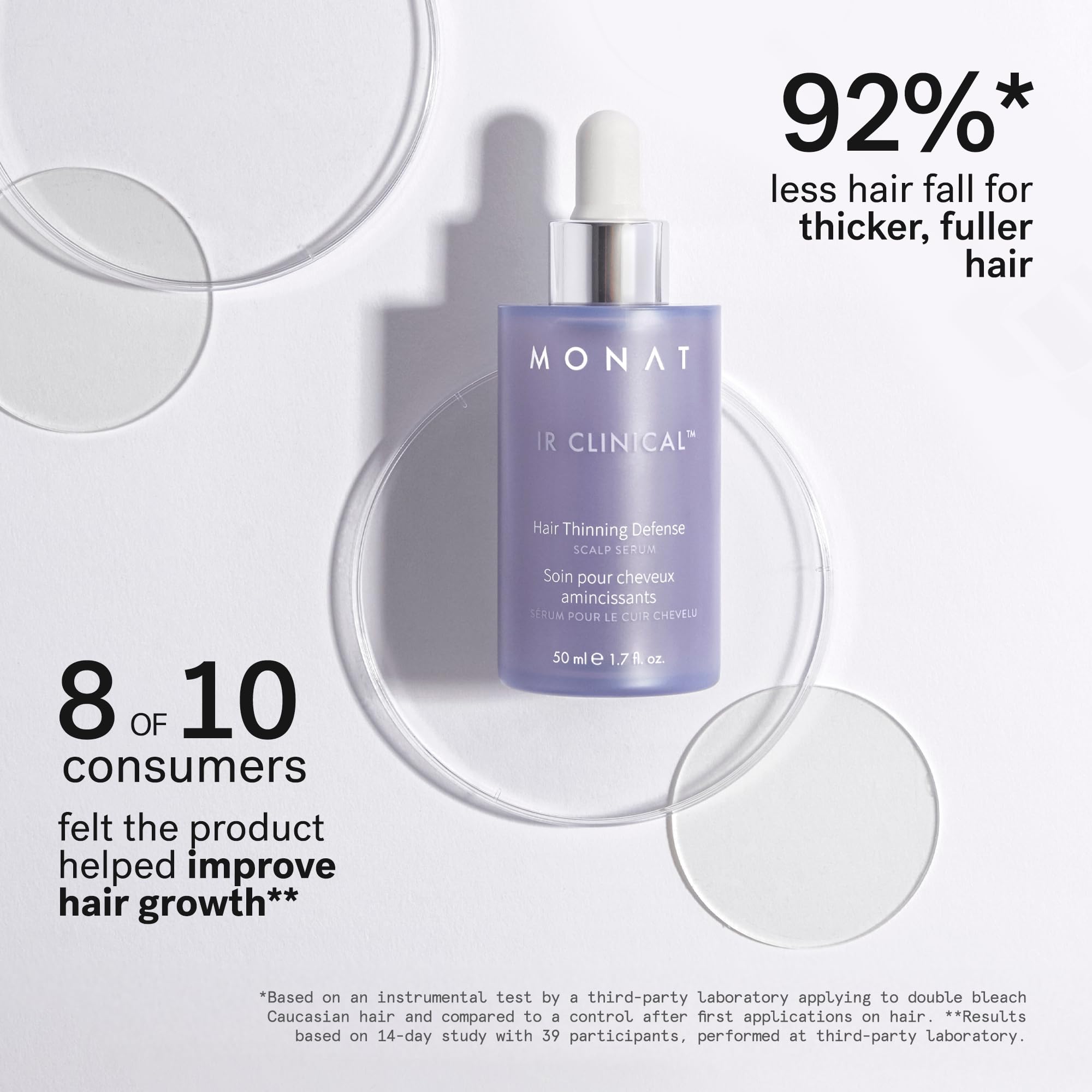 MONAT IR Clinical scalp application demonstrates targeted treatment for follicles' health.