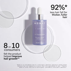 MONAT IR Clinical scalp application demonstrates targeted treatment for follicles' health.