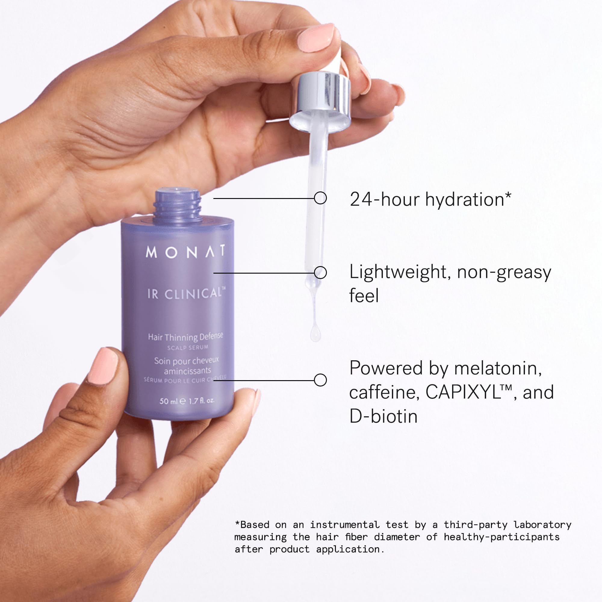 MONAT IR Clinical System capixyl blend highlights advanced formula for healthier-looking hair