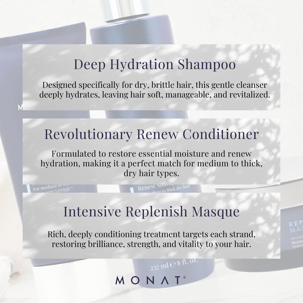 MONAT Renew Packaging close-up of premium bottle design.