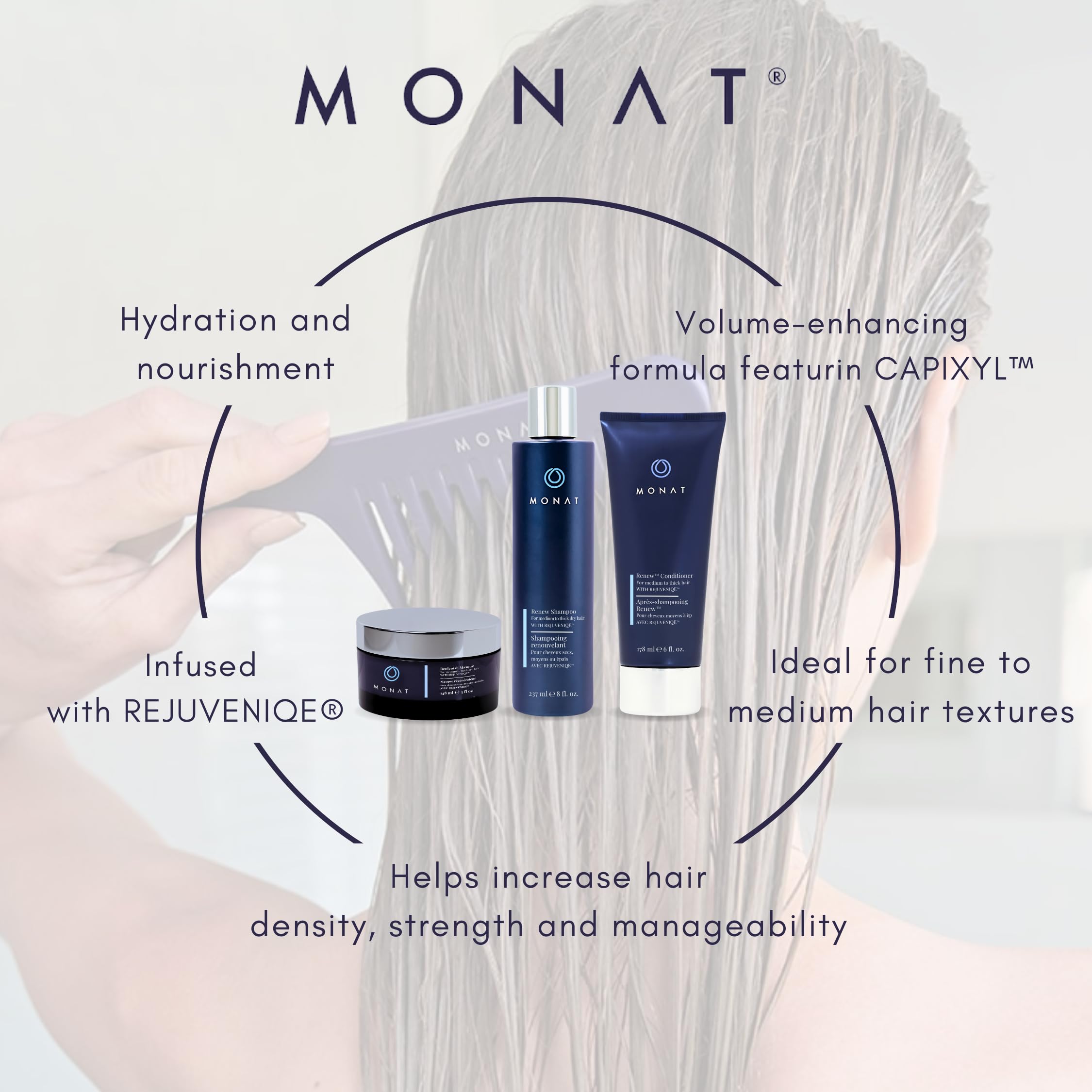 MONAT Renew Product display with complete hair care trio.