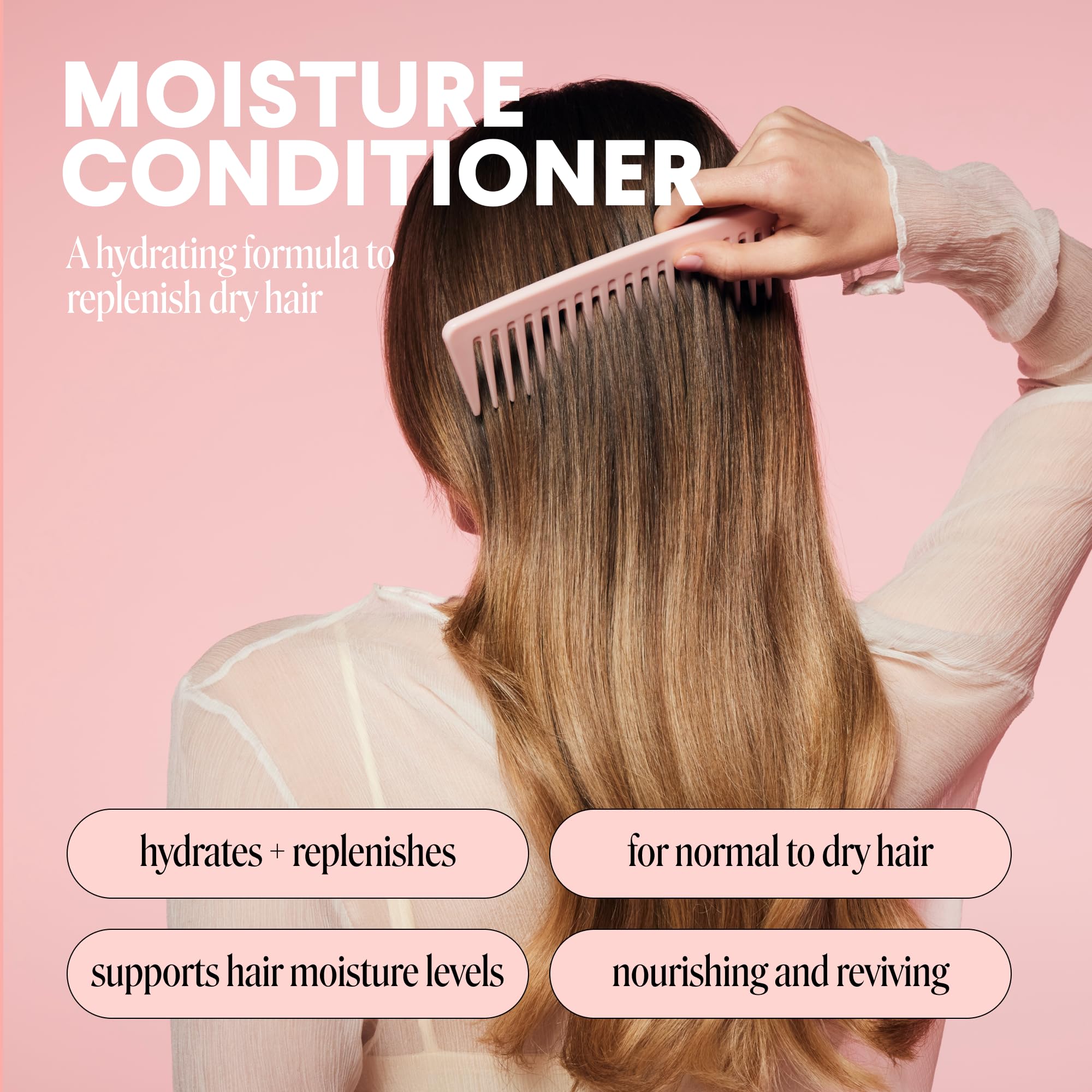 Close-up of MONDAY Haircare MOISTURE label highlighting hyaluronic acid