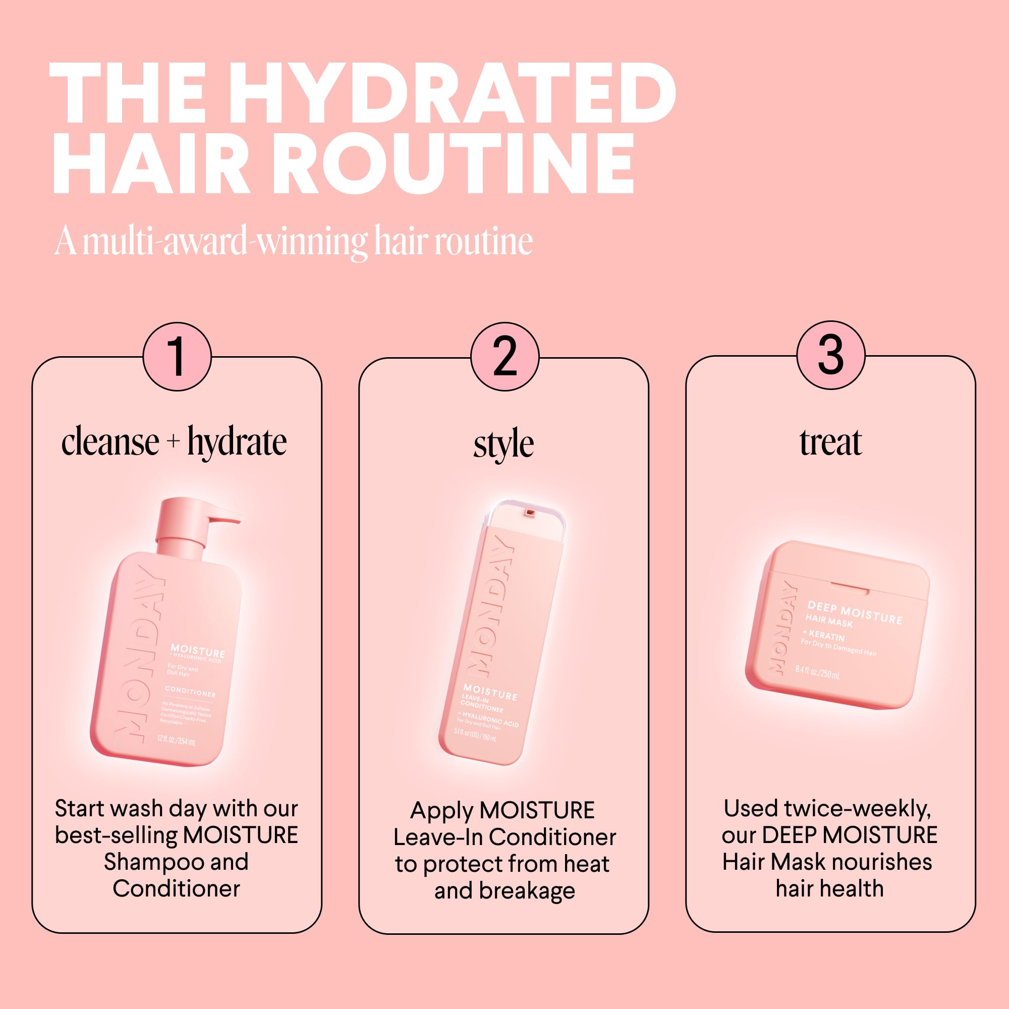 MONDAY Haircare MOISTURE recyclable bottle symbol