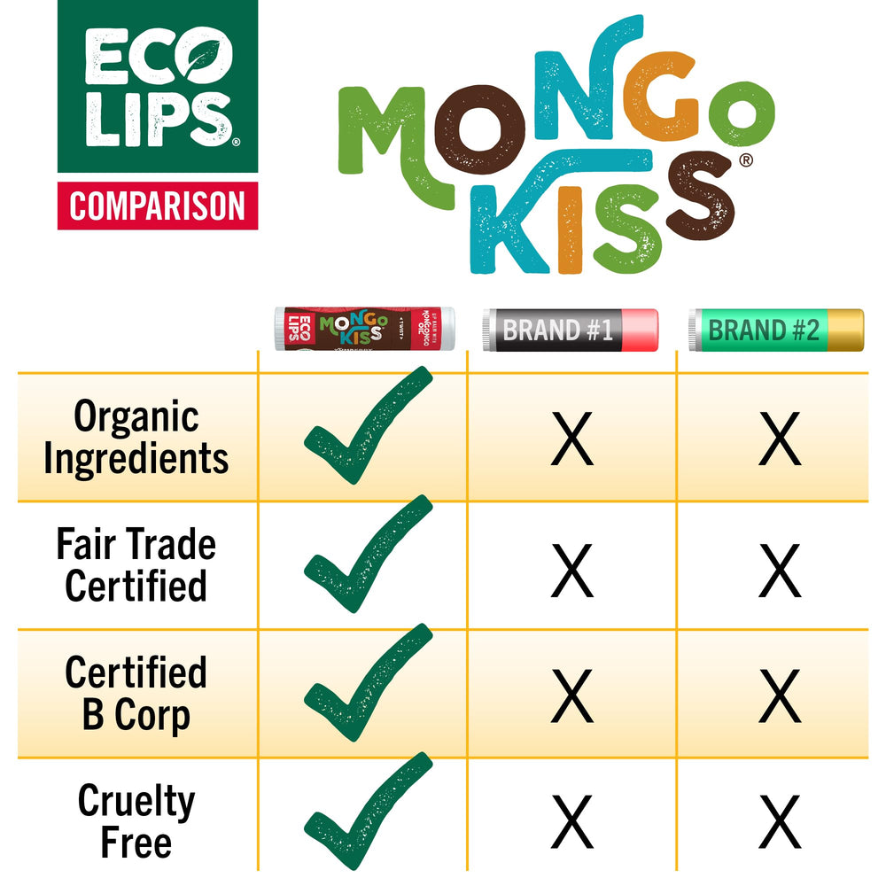 Mongo Kiss pomegranate flavor swatch highlighting vibrant color and scent.
