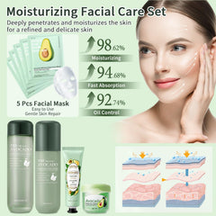 Mopayzer Avocado Toner bottle promoting balanced hydration and refined pores.