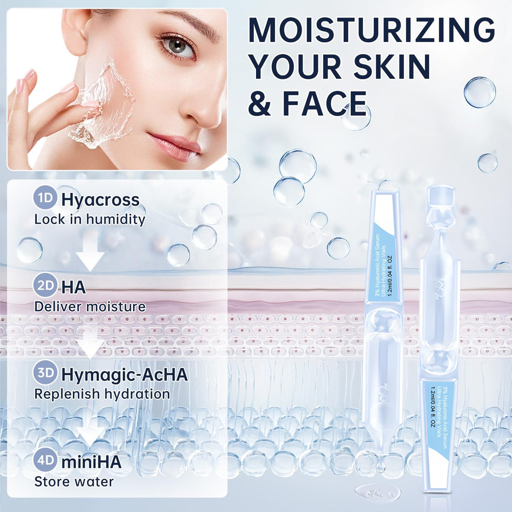 Mopayzer ampoules pack close-up highlighting portable, single-use vials for on-the-go care.