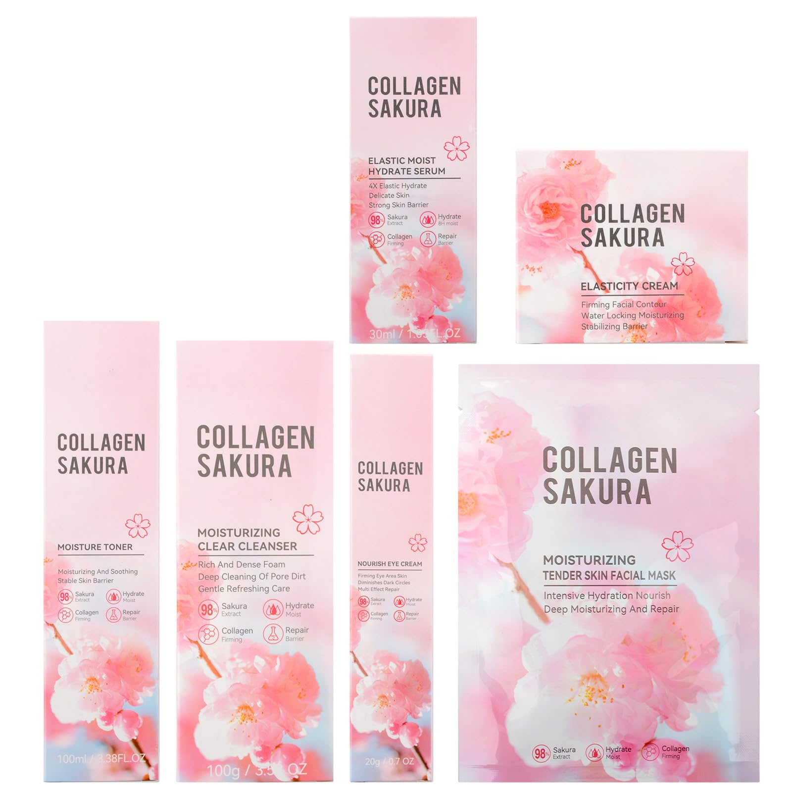 Mopayzer Sakura travel-size pouch keeps skincare organized during trips.