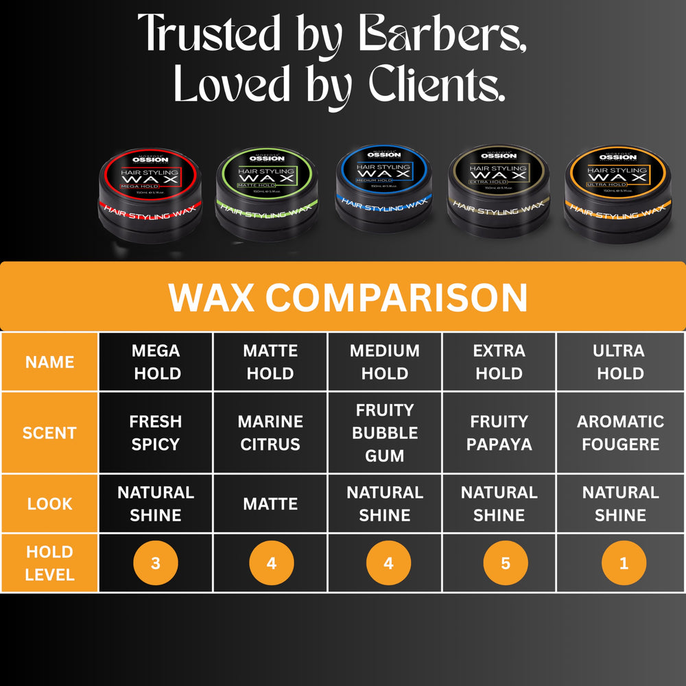 Morfose Barber Wax long-lasting style for day-to-night looks.