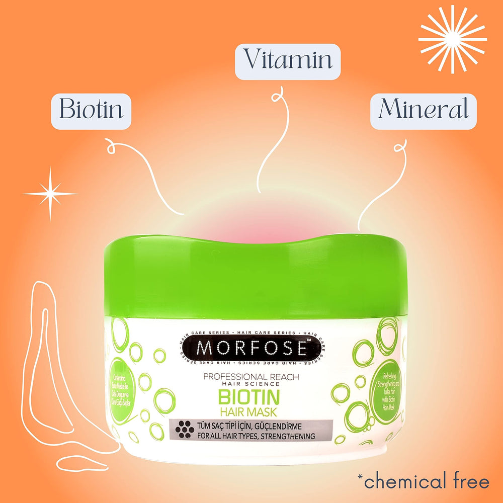 Hands applying Morfose Biotin Hair Mask on hair for moisture boost.