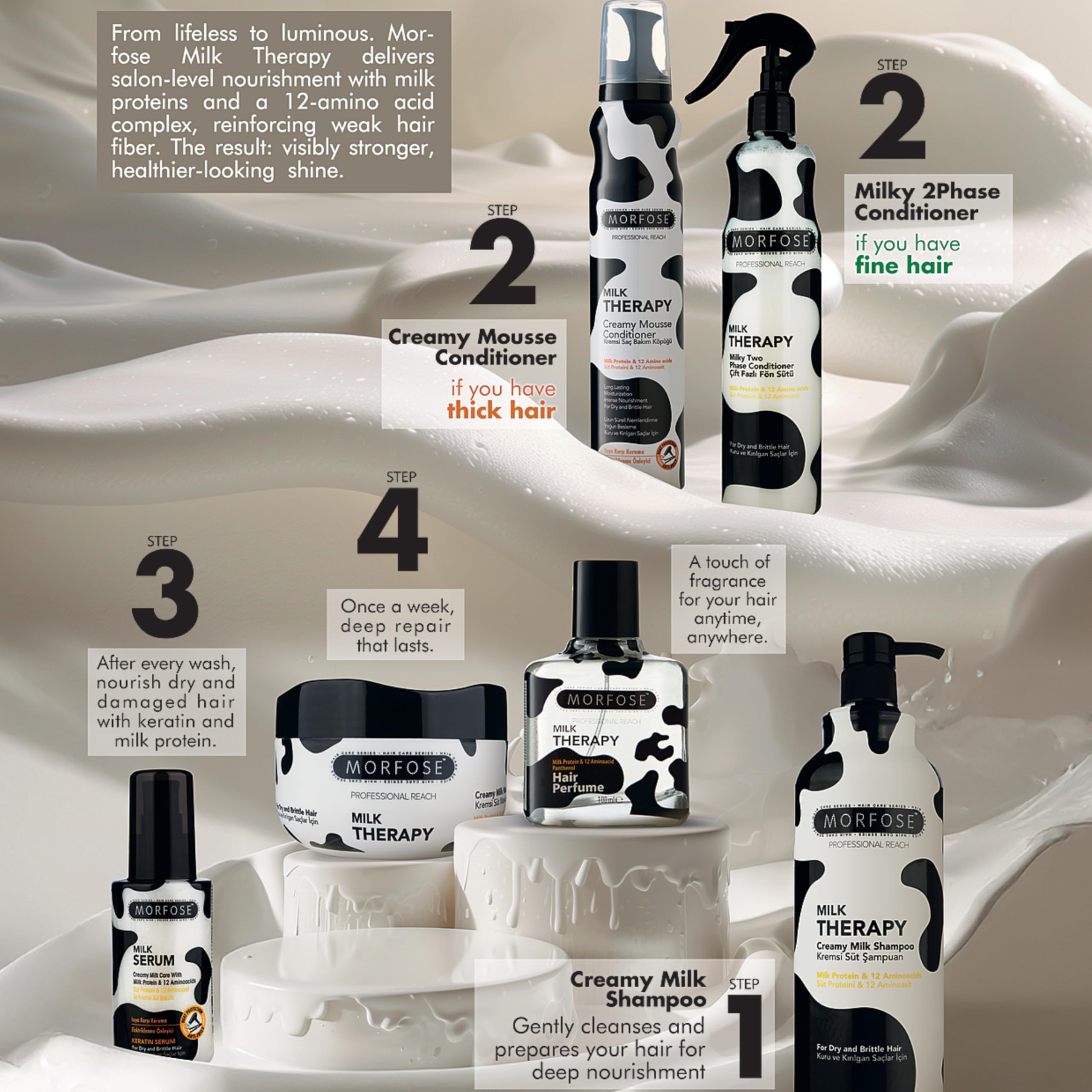 Morfose Milk Therapy Serum absorbs quickly for lightweight daily nourishment.