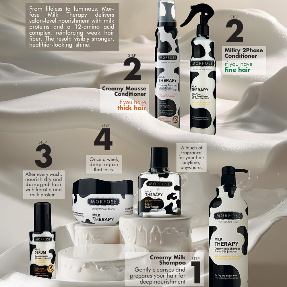 Morfose Milk Therapy Serum absorbs quickly for lightweight daily nourishment.