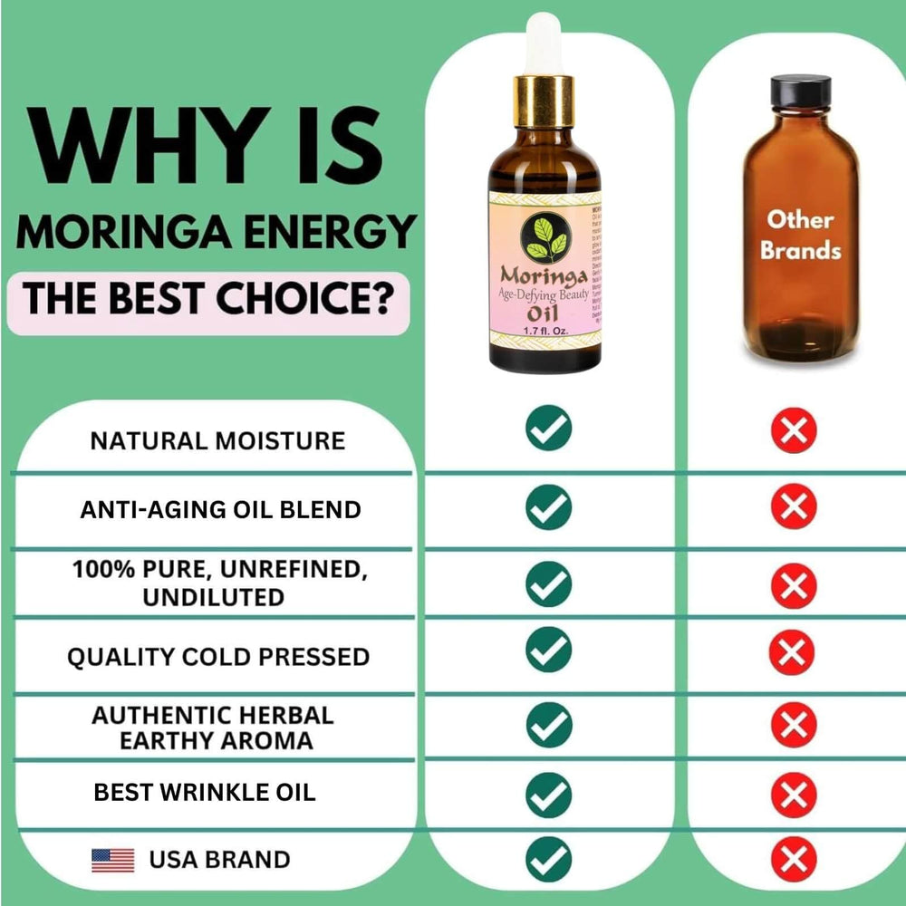 Moringa Energy Life Moringa Age Defying Oil close-up texture shows lightweight, non-greasy feel