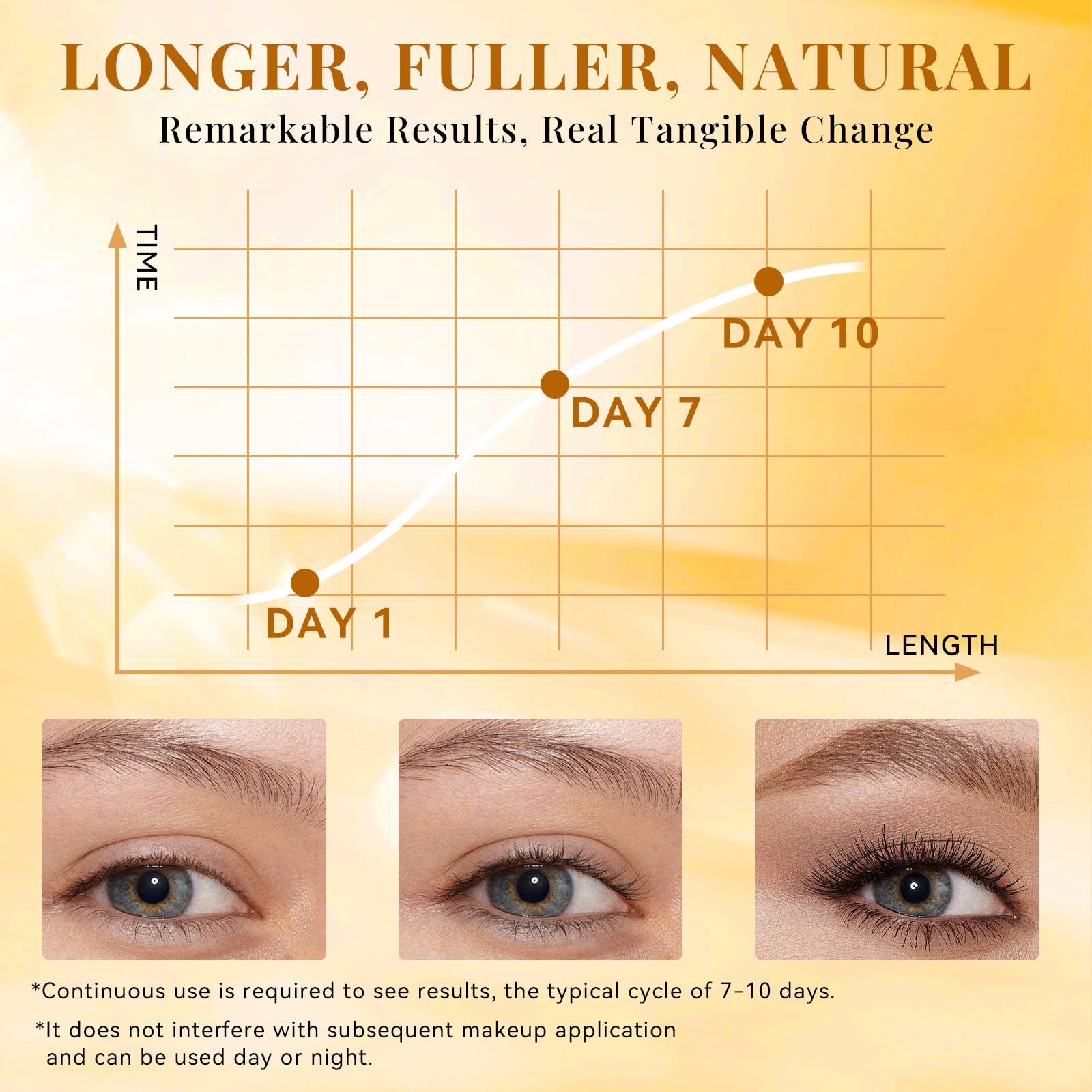 Morlok eyelash serum precision applicator in use for targeted lash line application