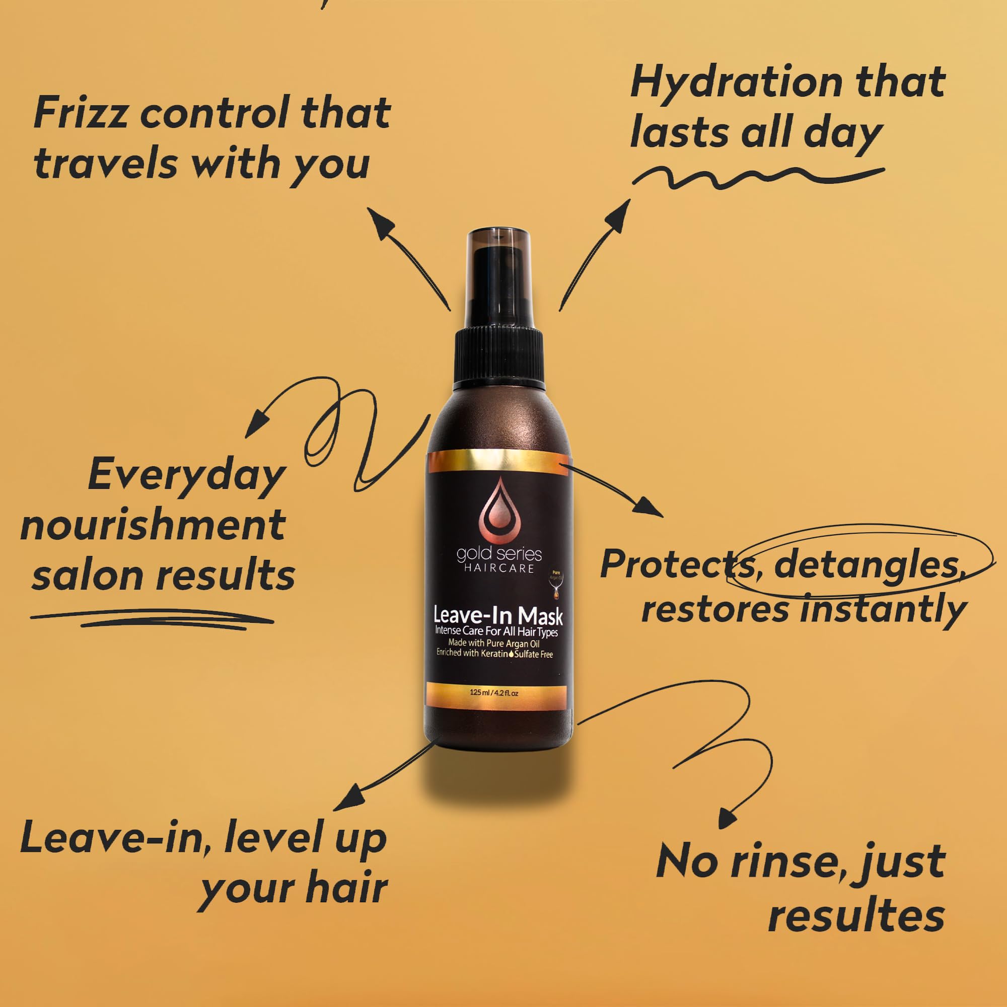 Moroccan Gold Series Frizz Control Leave-In Mist for humidity defense.