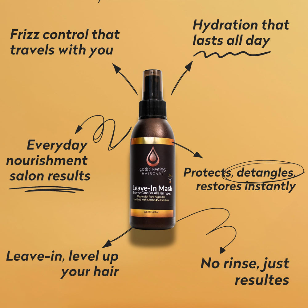 Moroccan Gold Series Frizz Control Leave-In Mist for humidity defense.