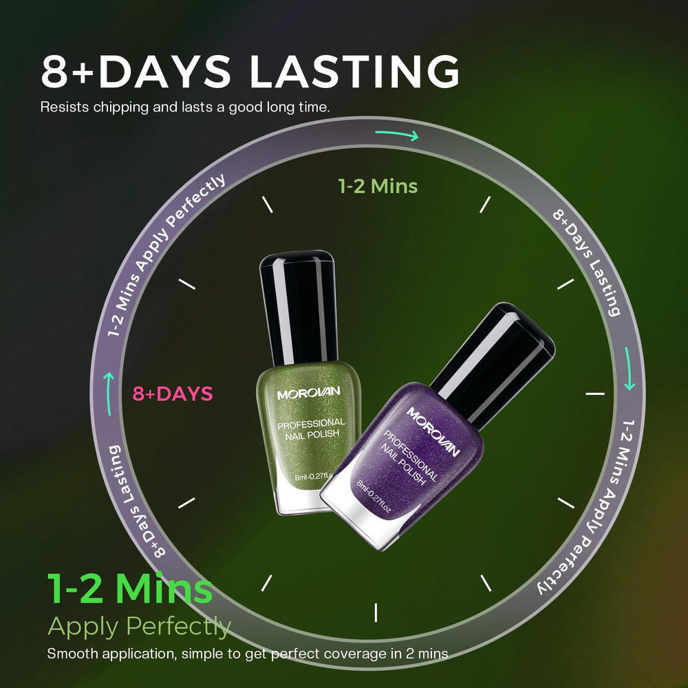 Morovan brown nail polish bottle shows warm, earthy tone