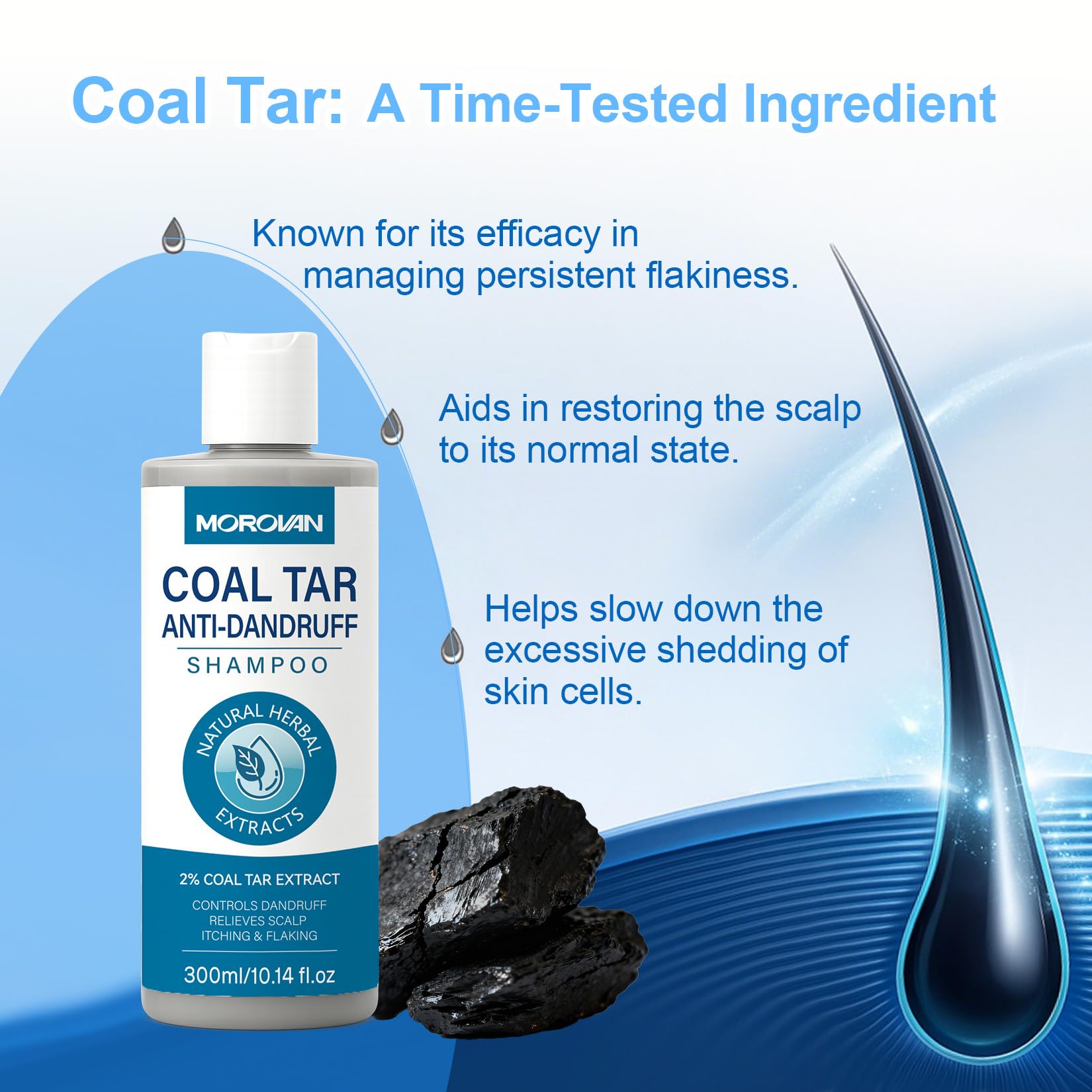 Morovan Coal Tar Shampoo label detail highlights 2% coal tar and key benefits.
