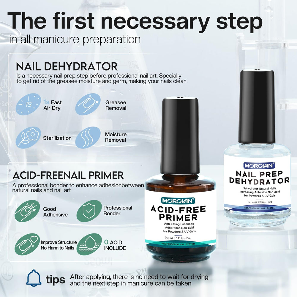 Morovan Dehydrator demonstrates quick-dry action on clean nail beds.