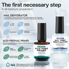 Morovan Dehydrator demonstrates quick-dry action on clean nail beds.