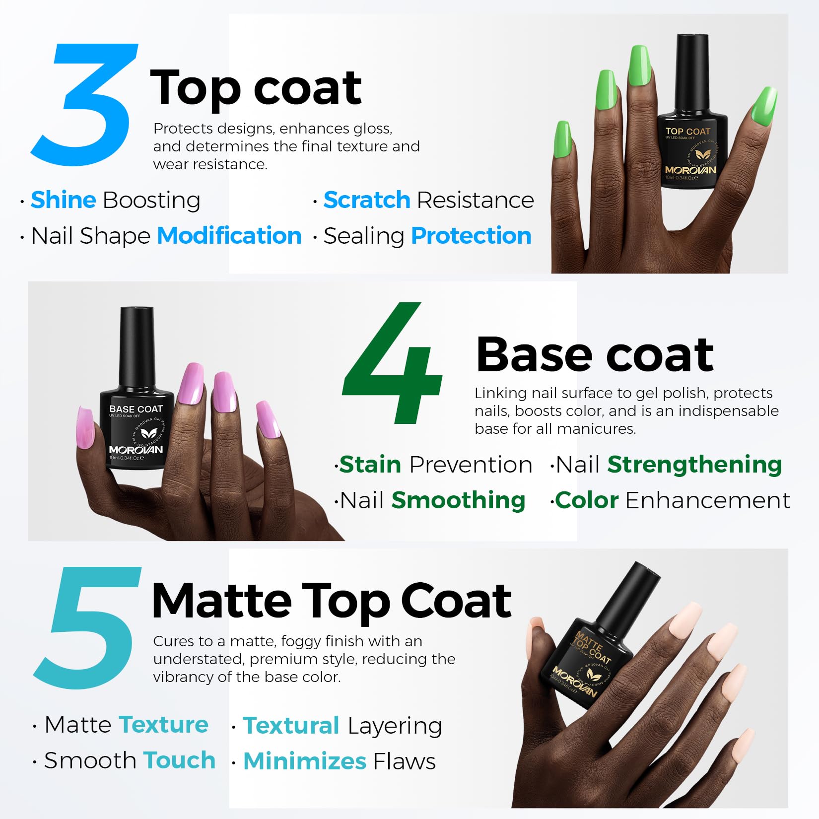 Morovan gel base coat 10ml bottle provides smooth foundation