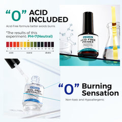 Morovan gel top coat 10ml bottle offers mirror shine finish