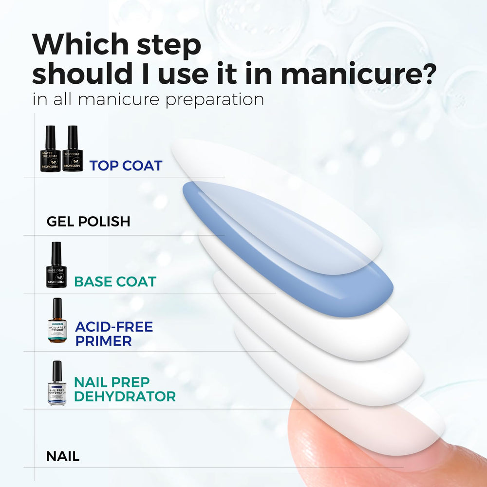Morovan gift-ready nail kit box highlights a thoughtful present