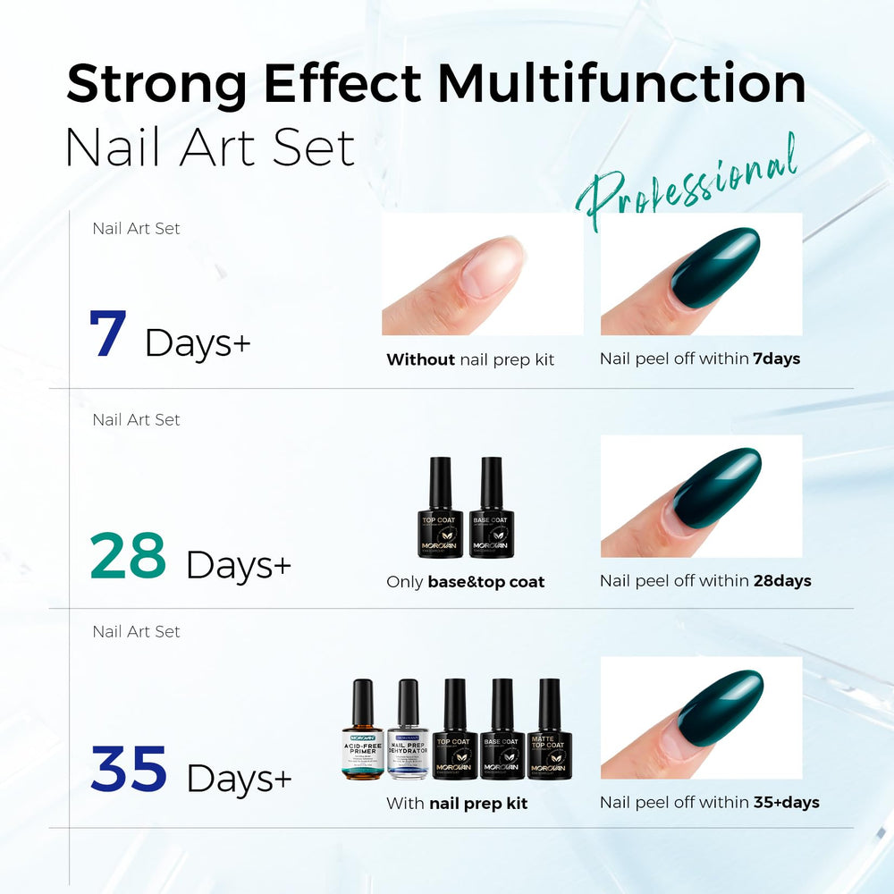 Morovan matte top coat 10ml emphasizes velvety matte effect